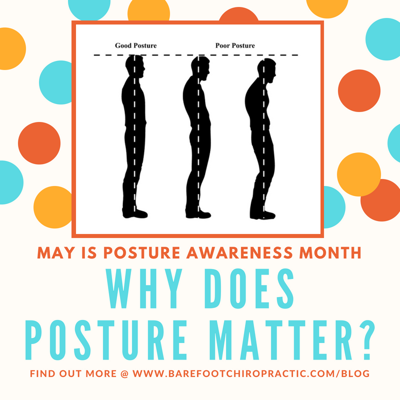 why-is-posture-important